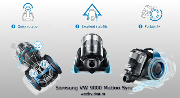 Samsung Vw9000 Motion Sync  -  6